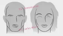 tufeminizacion